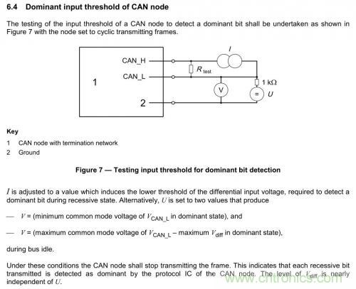 如何測(cè)試CAN節(jié)點(diǎn)DUT的輸入電壓閾值？