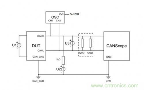 如何測(cè)試CAN節(jié)點(diǎn)DUT的輸入電壓閾值？