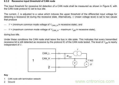 如何測(cè)試CAN節(jié)點(diǎn)DUT的輸入電壓閾值？