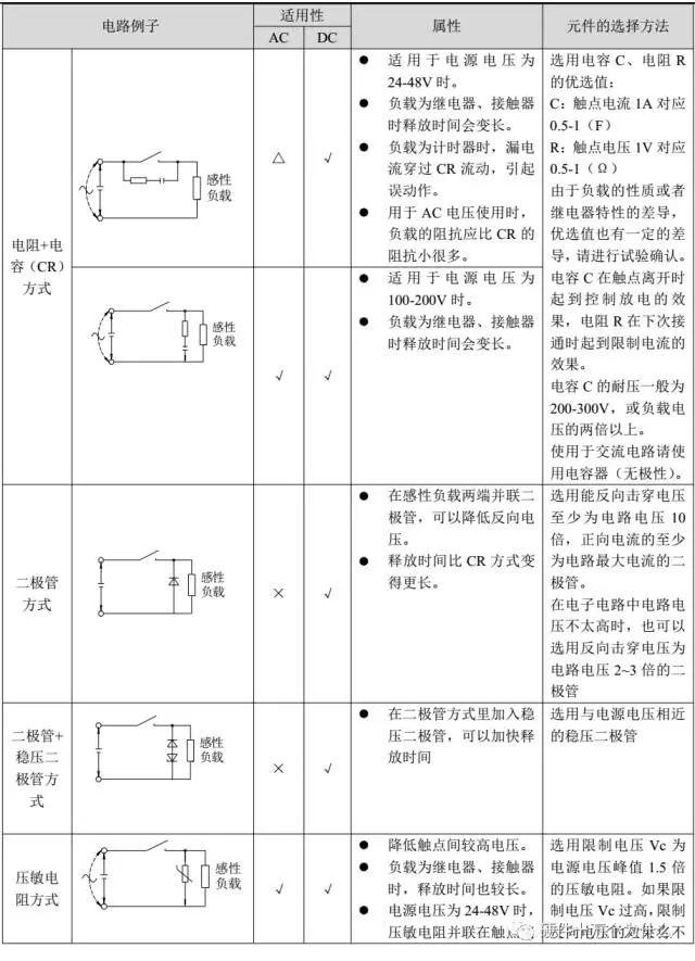 繼電器為何要并聯(lián)二極管