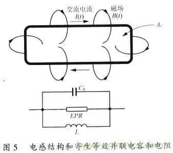 開關(guān)電源的PCB布線設(shè)計技巧——降低EMI