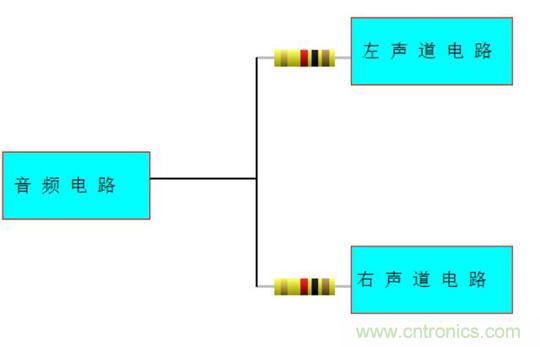 探索電阻在電路中的應(yīng)用奧妙！