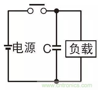 【干貨】繼電器的失效模式分析及安全繼電器的使用必要性