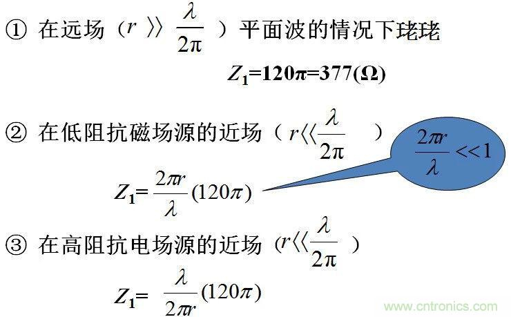 屏蔽效能分析