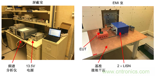 德州儀器：DC/DC 轉換器 EMI 的工程師指南（一）——規(guī)范和測量