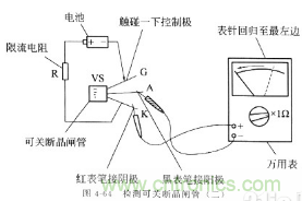 三大檢測(cè)晶閘管方法分析，你都會(huì)嗎？