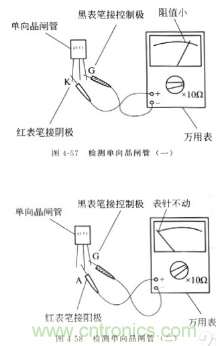 三大檢測(cè)晶閘管方法分析，你都會(huì)嗎？