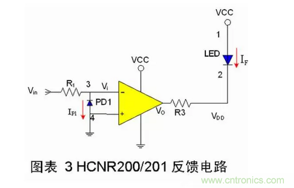 線性光耦原理與電路設(shè)計(jì)