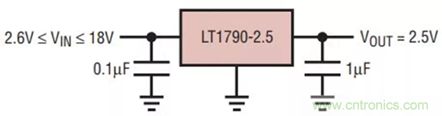 【干貨 】 如何選擇合適的基準(zhǔn)電壓源？（一）