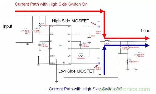 如何為開關(guān)電源選擇合適的MOSFET？