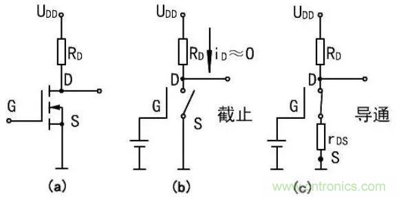 掌握MOS管選型技巧，老司機只要七步！