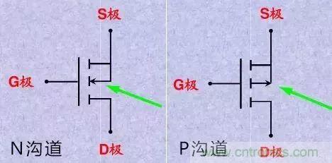 掌握MOS管選型技巧，老司機只要七步！