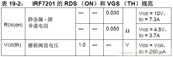 收藏！5V轉(zhuǎn)3.3V電平的19種方法技巧