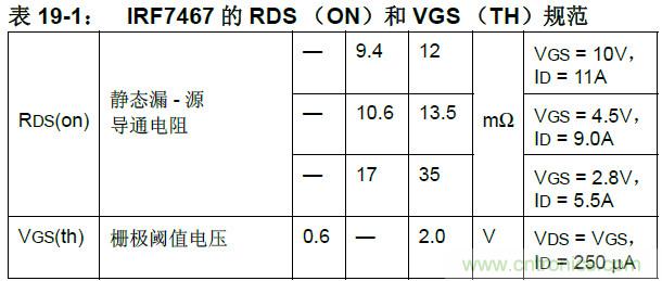 收藏！5V轉(zhuǎn)3.3V電平的19種方法技巧