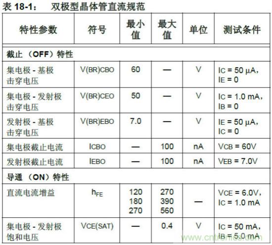 收藏！5V轉(zhuǎn)3.3V電平的19種方法技巧