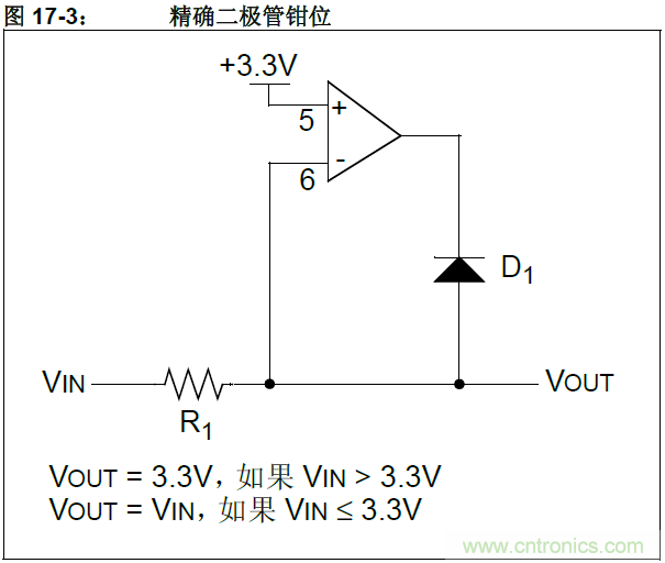 收藏！5V轉(zhuǎn)3.3V電平的19種方法技巧