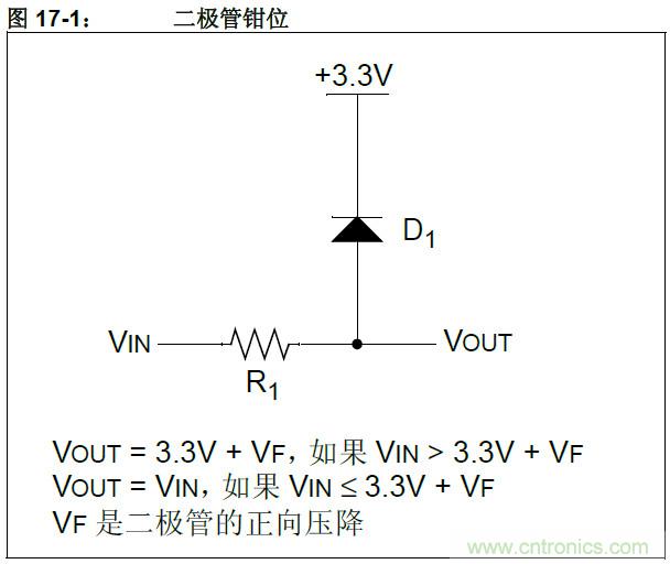 收藏！5V轉(zhuǎn)3.3V電平的19種方法技巧