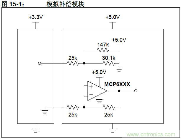 收藏！5V轉(zhuǎn)3.3V電平的19種方法技巧