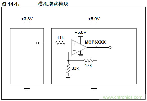 收藏！5V轉(zhuǎn)3.3V電平的19種方法技巧