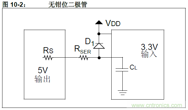 收藏！5V轉(zhuǎn)3.3V電平的19種方法技巧