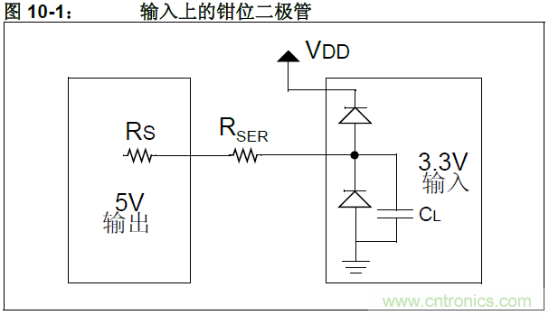 收藏！5V轉(zhuǎn)3.3V電平的19種方法技巧