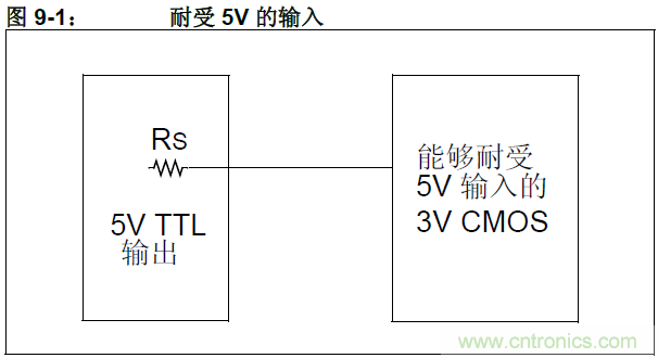 收藏！5V轉(zhuǎn)3.3V電平的19種方法技巧