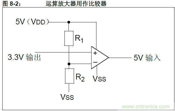 收藏！5V轉(zhuǎn)3.3V電平的19種方法技巧