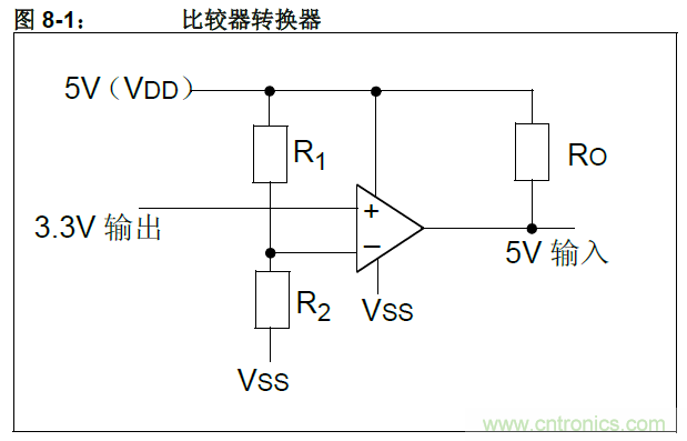 收藏！5V轉(zhuǎn)3.3V電平的19種方法技巧