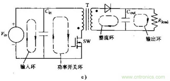 如何做好開(kāi)關(guān)電源設(shè)計(jì)最重要的一步？（一）