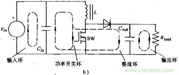 如何做好開(kāi)關(guān)電源設(shè)計(jì)最重要的一步？（一）