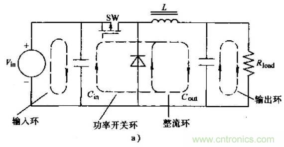 如何做好開(kāi)關(guān)電源設(shè)計(jì)最重要的一步？（一）