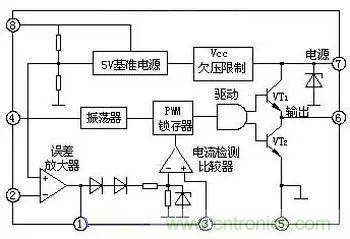 電源基礎電路圖集錦，工程師必備寶典！