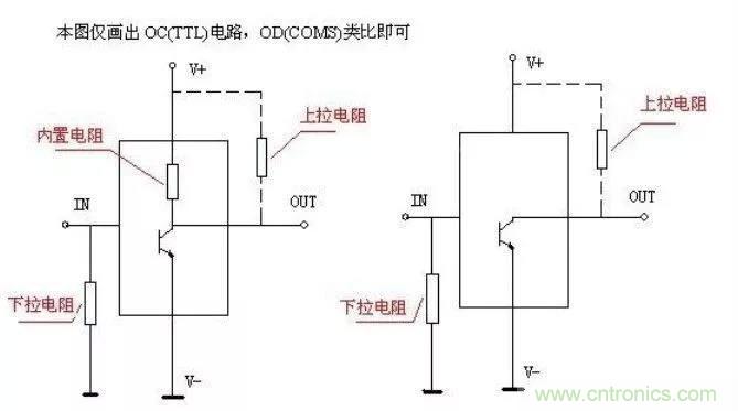 上拉電阻為什么能上拉？看完恍然大悟