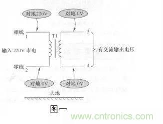 變壓器的冷知識你知道嗎？