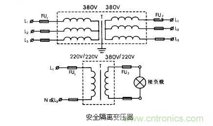 變壓器的冷知識你知道嗎？