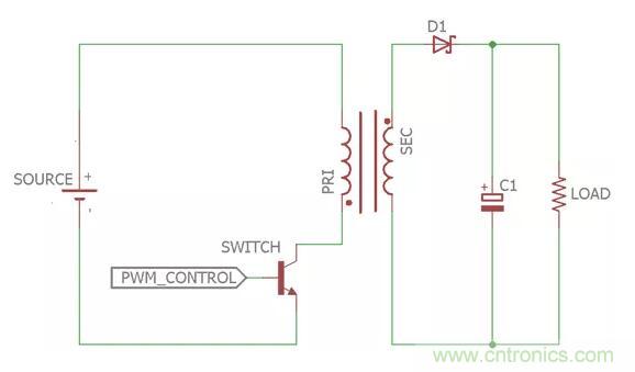 一文讀懂反激變換器種類、電路、效率、工作原理！