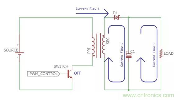 一文讀懂反激變換器種類、電路、效率、工作原理！