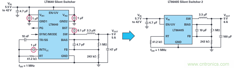 是否可以將低EMI電源安裝到擁擠的電路板上？