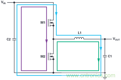 是否可以將低EMI電源安裝到擁擠的電路板上？