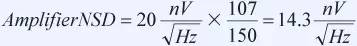 信號鏈中放大器噪聲對總噪聲有多少貢獻(xiàn)？