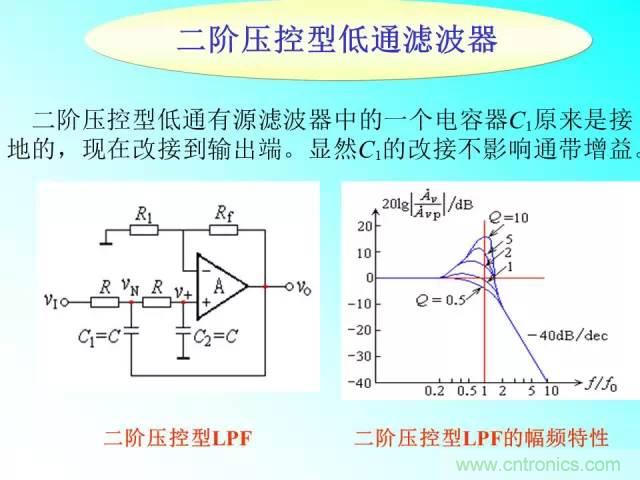 濾波電路大全，收藏以備不時(shí)之需！