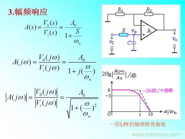 濾波電路大全，收藏以備不時(shí)之需！