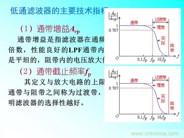 濾波電路大全，收藏以備不時(shí)之需！