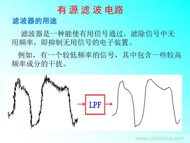 濾波電路大全，收藏以備不時(shí)之需！