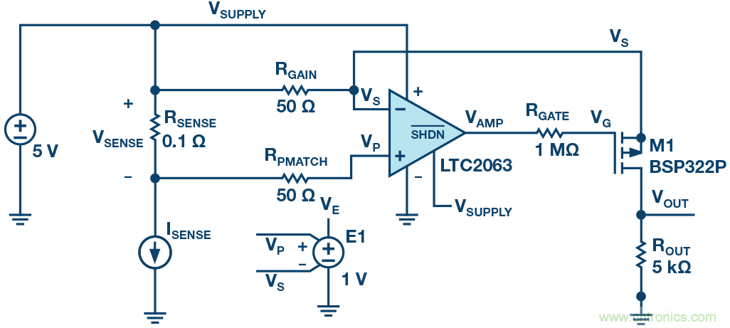 為什么MOSFET柵極前要放100 Ω 電阻？為什么是 100 Ω？