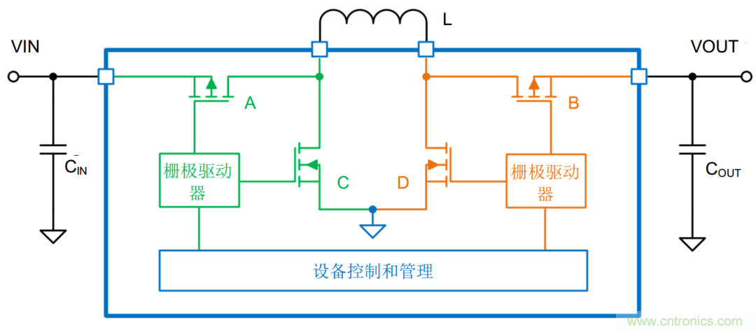 降壓-升壓轉(zhuǎn)換器能否成為任何DC/DC電壓轉(zhuǎn)換的通用工具？