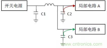 如何使用電源設(shè)計(jì)中的電容：鋁電解電容/瓷片電容/鉭電容？