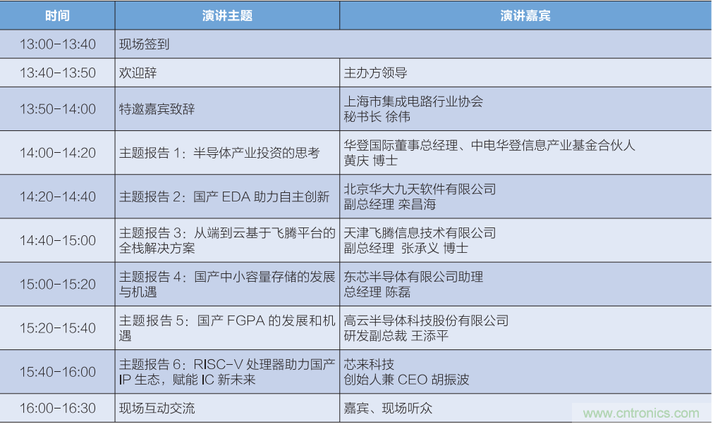 匯集電子信息產(chǎn)業(yè)發(fā)展熱點，第94屆中國電子展盛大開幕