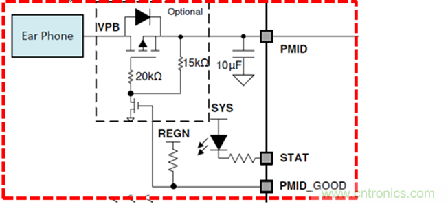 TWS真無(wú)線耳機(jī)充電倉(cāng)專(zhuān)用開(kāi)關(guān)充電芯片BQ25618/9詳解