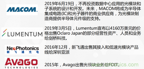 5G時(shí)代下，射頻器件、光模塊、PCB等電子元器件產(chǎn)業(yè)面臨的機(jī)遇與挑戰(zhàn)?